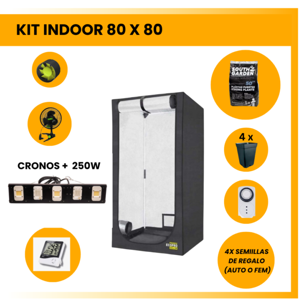 Kit indoor LED 80x80