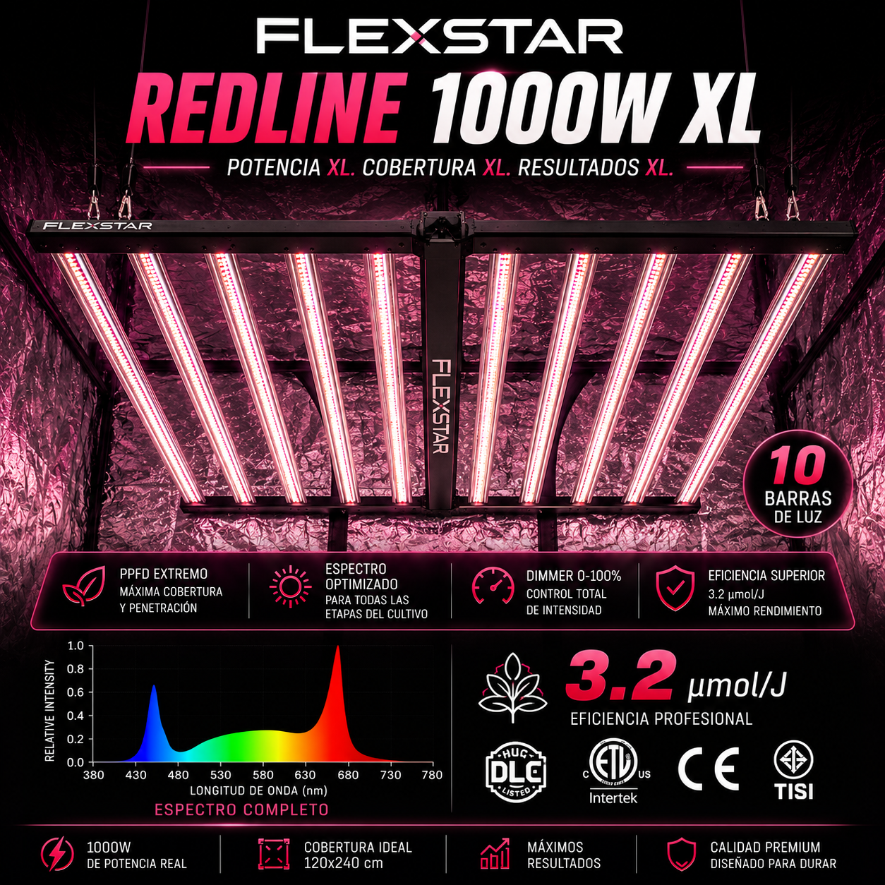 Flexstar Redline 1000W